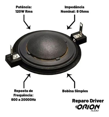 Kit Reparo Orion Tweeter + Drive Original 120w Reposição