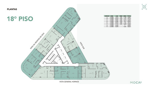 Departamento En Venta Ubicado En Barracas, Capital Federal, Buenos Aires