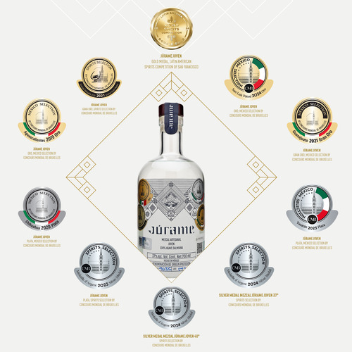 Mezcal Joven Salmiana 3 Botellas De 375 Ml.