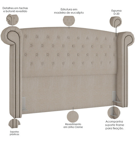 Cabeceira Cama Box Casal Quarto 140cm Sofia Linho Creme