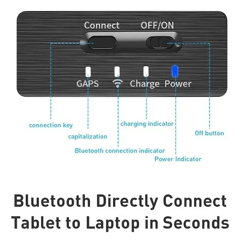 Wiwu Protective Keyboard Case Teclado Bluetooth Con Funda Pa