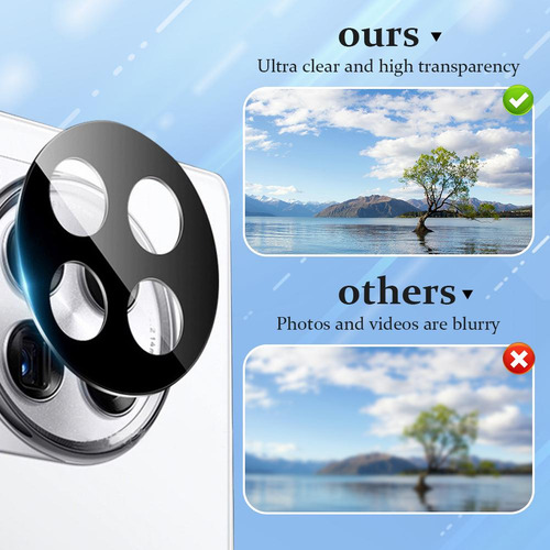 Adecuado Para La Pantalla De Película Con Lentes Antirreflec