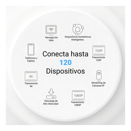 Sistema Wifi Mesh Tp-link Deco X10 Gigabit Wifi6 Pack X3