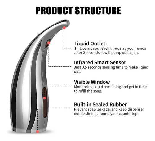 Dispensador De Jabón Automático De 300 Ml Infrarrojo Sin