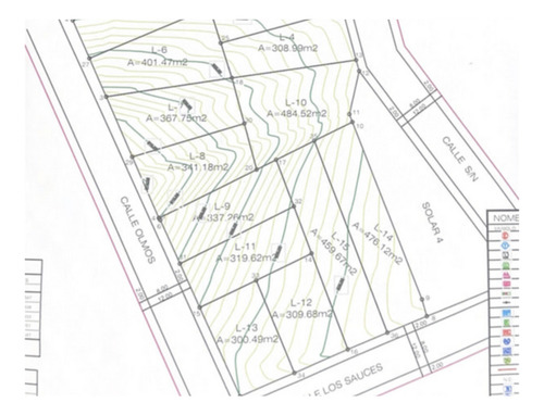Terreno En Venta En Los Remates En Monterrey