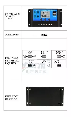 30A Controlador de Carga Solar 12V 24V 36V 48V Automático, 30A Regulador de Carga  Solar con 4 puertos USB, apto para MAX 1560W paneles solares para 12V 24V  36V 48V Baterías de