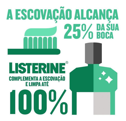 Antisséptico Bucal Listerine Anticáries Zero 500ml
