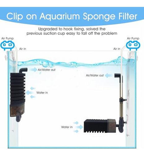 Filtro De Esponja De Aire Para Acuario De 5 A 10 Galones Con