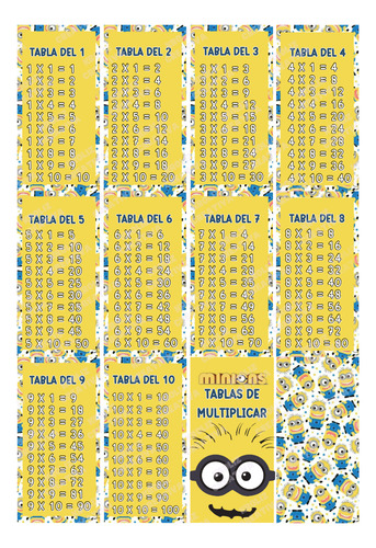 Llavero Tablas De Multiplicar Minion