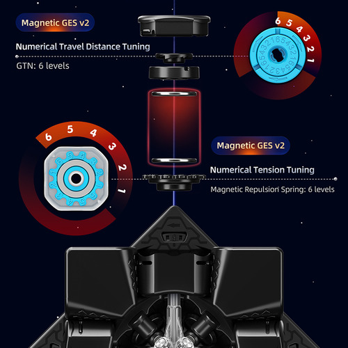 Flagship Gan 13 Maglev 3x3 Premium Uv Magnetic Speed Cube Ma
