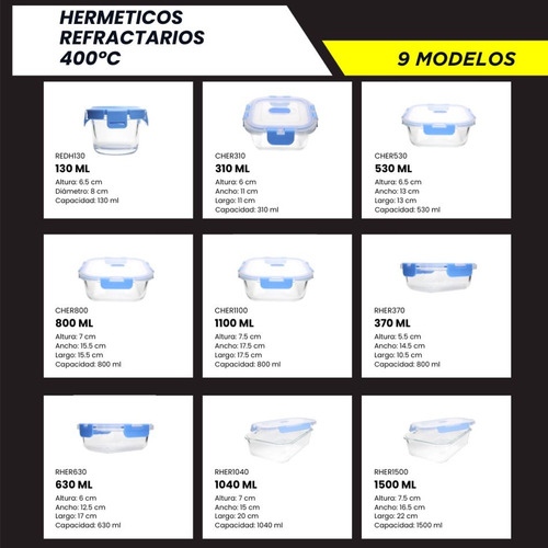 Hermetico Topper Contenedor Vidrio 1500 Ml Vencort Color Azul marino