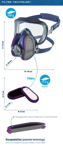 Respirador Cara Completa Gvs Integra P100 Mod. Spr550 M/l M/l