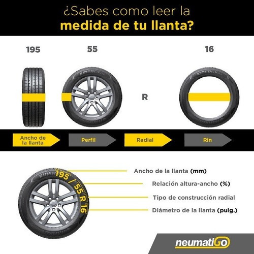 Llanta Tornel Direccional 205/60r13 86s