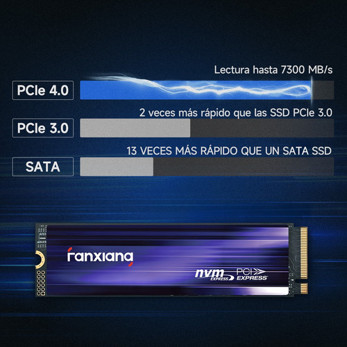 Disco Sólido Ssd 1tb M.2 Nv2 Pcie 4.0 Gen 4