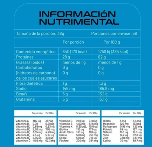 Imagen 2 de 2 de Proteina Hidrolizada Nebula Zero Carbs 2.2 Kg Blue