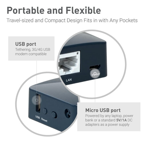 Enrutador De Bolsillo Gl.inet Ar300m16-ext - Wifi/vpn | Open