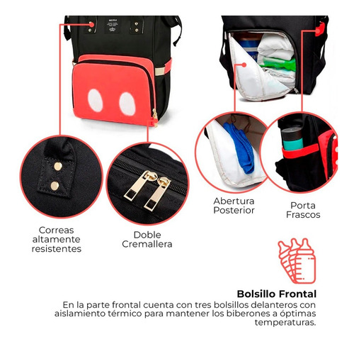 Imagen 3 de 7 de Pañalera Mochila Bolso Bebe Madres Multifuncional Termico