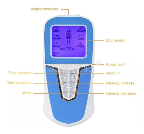 Gimnasia Pasiva Electro-estimulación Muscular 4 Electrodos