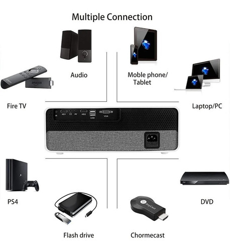 Projetor Pima Séries A 6500 Lumens Wifi Android Bluetooth