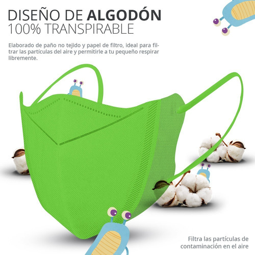 Imagen 5 de 9 de Cubrebocas Kn95 Niño Mascarilla Niño Desechable Protección