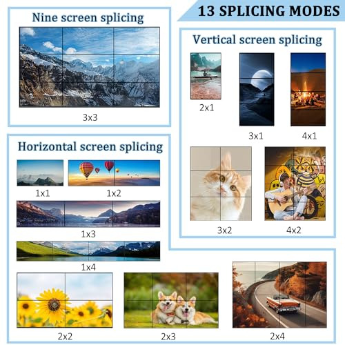 Pack Video Wall Controller 3x3 4k Hdmi For Multi-pantallas