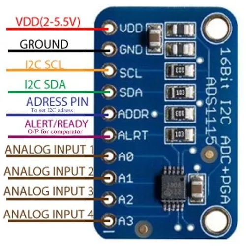 Convertidor analógico-digital de 16 bits ADC ADS1115