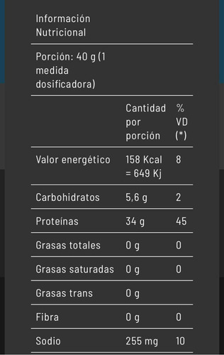 Imagen 2 de 2 de Suplemento Soy Protein Pulver 1 Kg Proteina De Soja Sabor Chocolate/avellanas