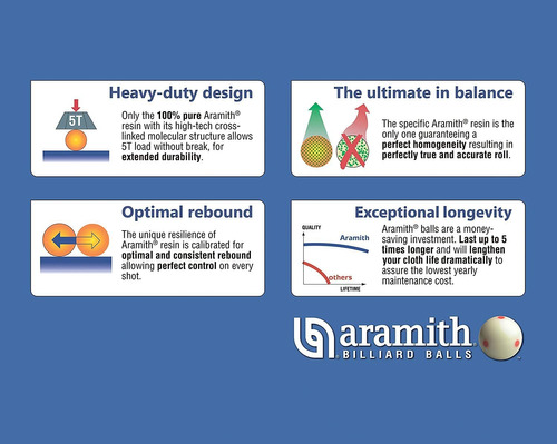 Aramith Super Pro-cup Pack De Valores (super Pro Billiard Po