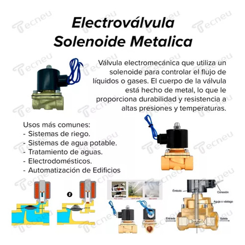 Válvula Solenoide/electroválvula 1/2 4/3 110v Agua Aire Gas