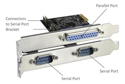 Vantec Pcie 2 Serial Y 1 Tarjeta Host Paralela (ugt-pce2s1p)