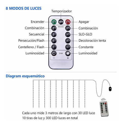 Cortinas Decorativas De Luz Led De 3x3m, Blanco Cálido