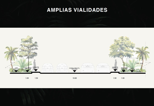 Imagen 26 de 27 de Lotes En Venta En Privada Residencial Al Norte De Mérida
