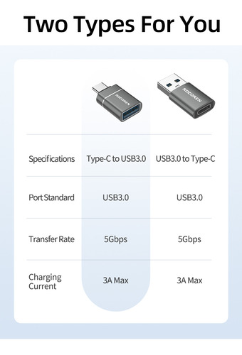Adaptador Usb Tipo-c A Usb 3.0 Y Usb 3.0 A Usb Tipo-c