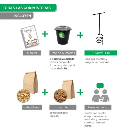 Compostera De 80l Balcón_terraza_patio