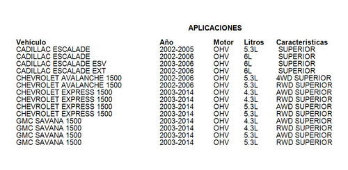 Horquilla Superior Chevrolet Avalanche 1500 2002-2006 5.3l