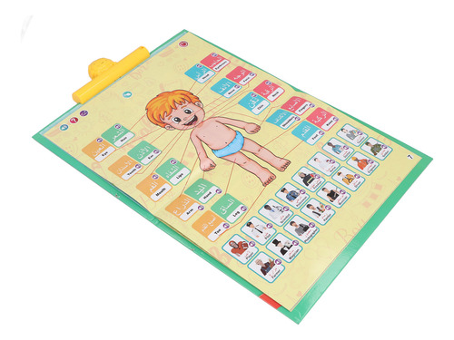 Póster Electrónico De Lectura De Gráficos Educativos Interac