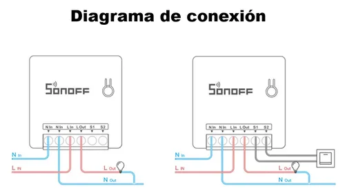 Interruptor Wifi Sonoff Mini R2