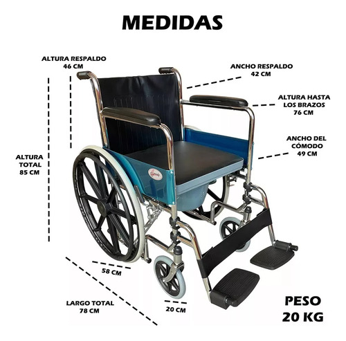 Silla De Ruedas De Lujo Con Cómodo Integrado Color Gris
