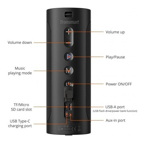 Parlante Inalambrico Tronsmart T6 Pro 45w Ipx6 24h Playtime* Negro