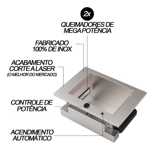 Imagem 4 de 6 de Churrasqueira Cook Top Apartamento Embutir Gás Glp Inox Top