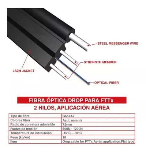 FIBRA OPTICA DROP SM CABLIX 2 HILOS PLANA G.657A2 CON CABLE