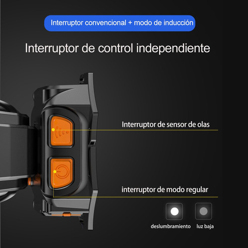 . T100 55 Linterna Casco Recargable Les Dé Cabeza Taza