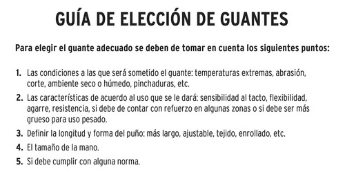Guantes Nylon Rec. Poliuretano Mediano Truper 13291