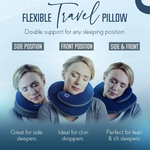 Neck Pillow Bcozzy Provides Double Support Head Neck Purple