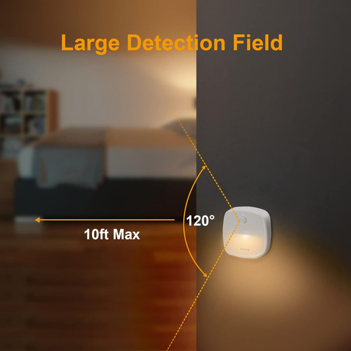 Motion Sensor Night Light,battery Powered Led Closet Lights,