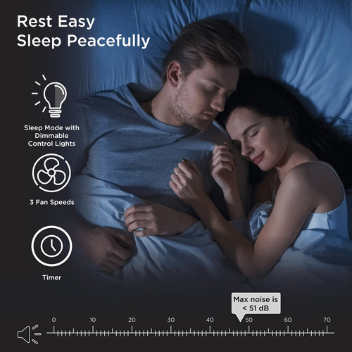 Purificador De Aire Medify Ma-15 Con Filtro True Hepa H13 Bl