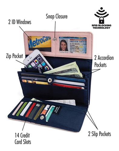 Imagen 2 de 3 de Nautica Money Manager Rfid - Cartera De Mano Para Mujer