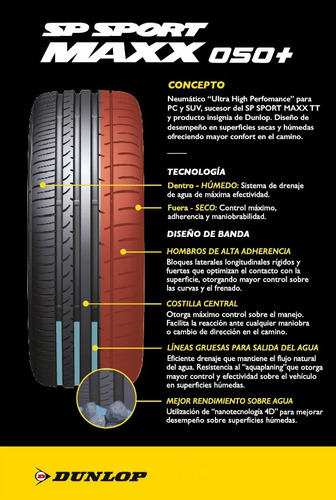 Cubierta 225/45r18 (95y) Dunlop Sp Sport Maxx 050+