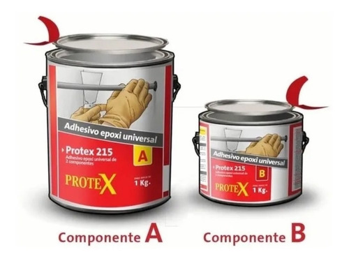 Imagen 2 de 9 de Protex 215 Adhesivo Epoxi Anclajes Fijaciones Simil Sika 5kg
