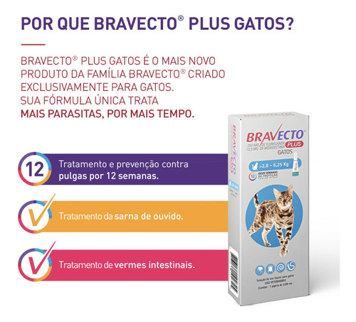 Bravecto Plus Gatos Transdermal De 2,8 A 6,25 Kg - 250 Mg